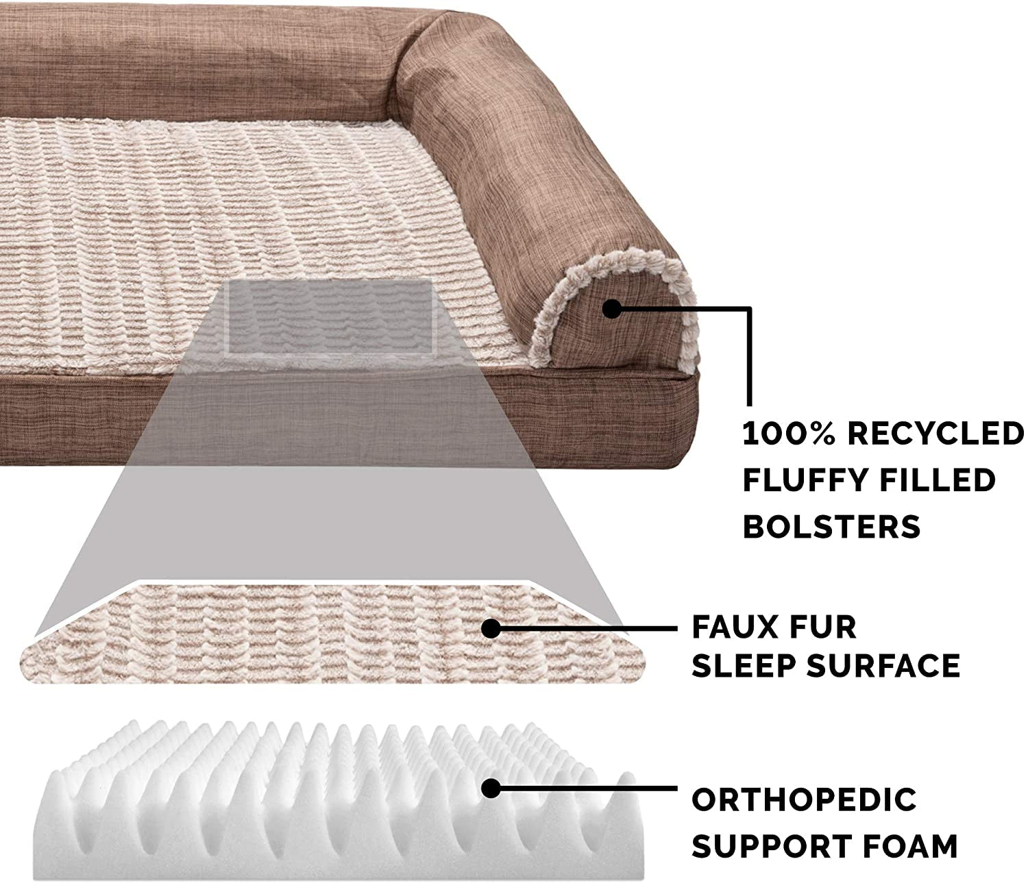 Orthopedic Dog Bed